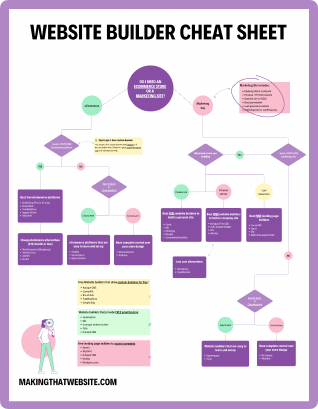 Changing blog post #39 s publication date (Squarespace 7 1) Changing blog post #39 s publication date (Squarespace 7 1)