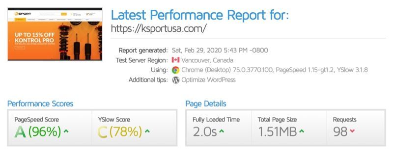 GTMetrix pagespeed score for Ksportusa