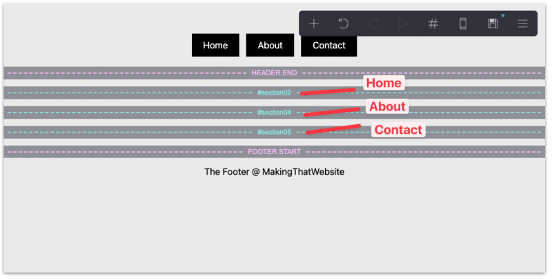 Page sections