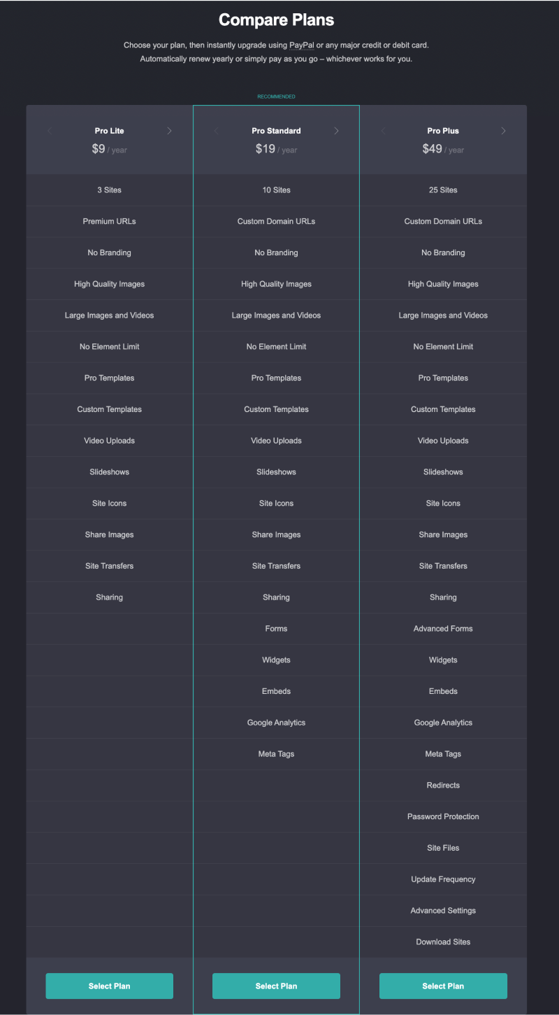 Carrd Pricing table