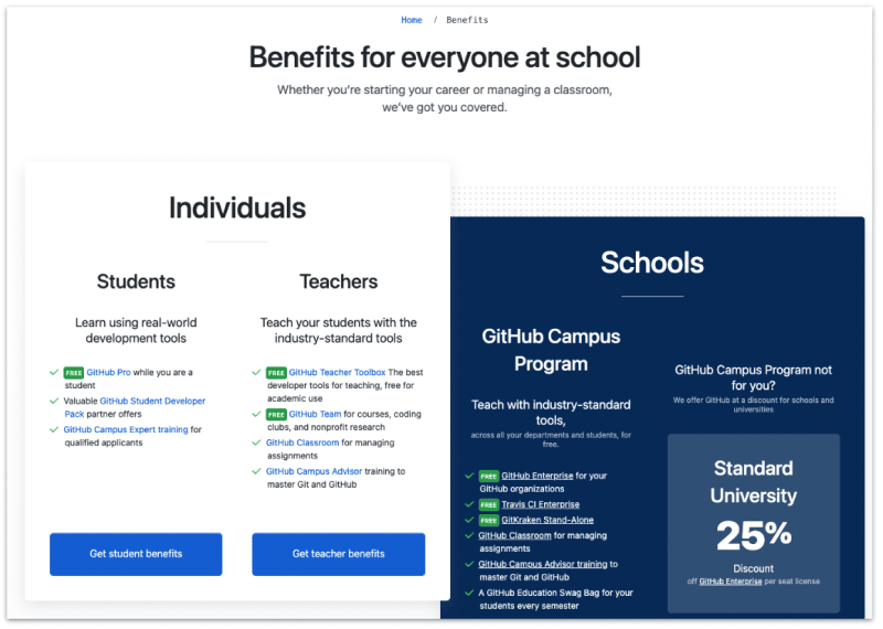 Github Education Benefits