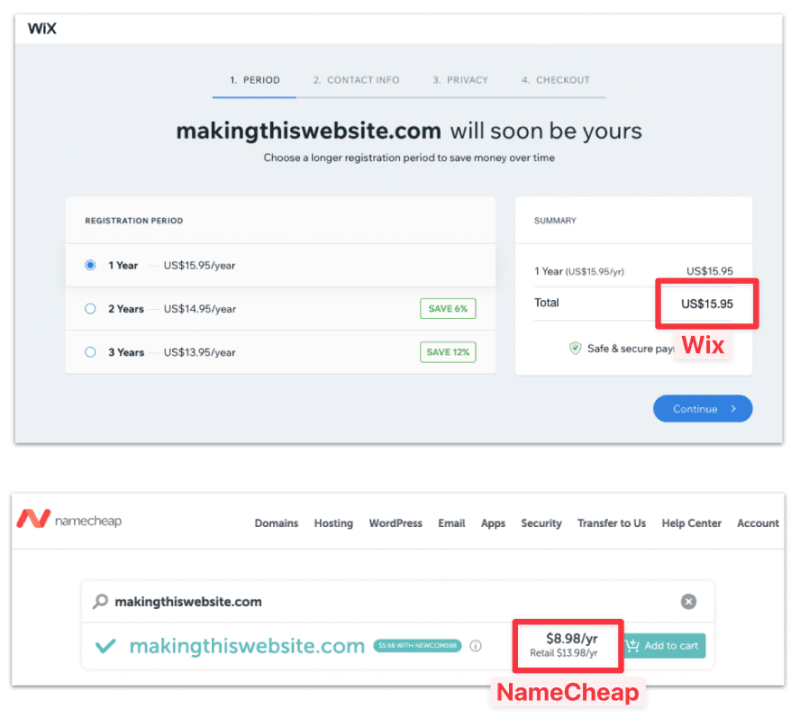 Comparing the domain price between Wix and NameCheap