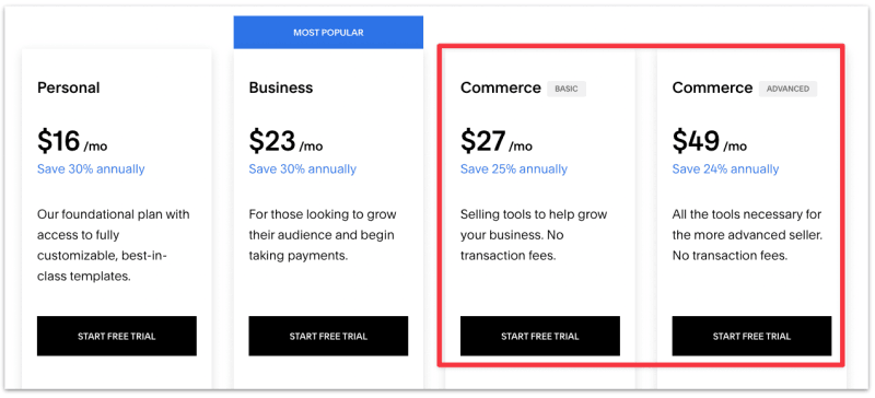 Squarespace commerce plan pricing