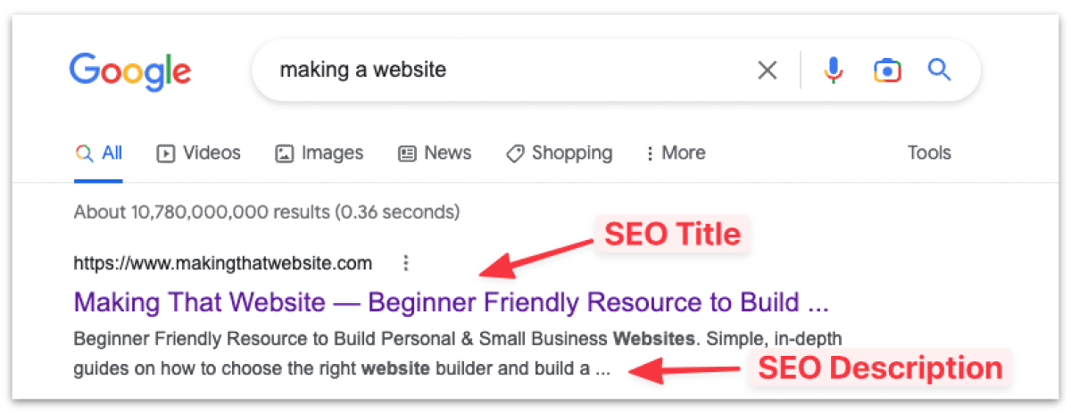 How SEO title and description will show in Google