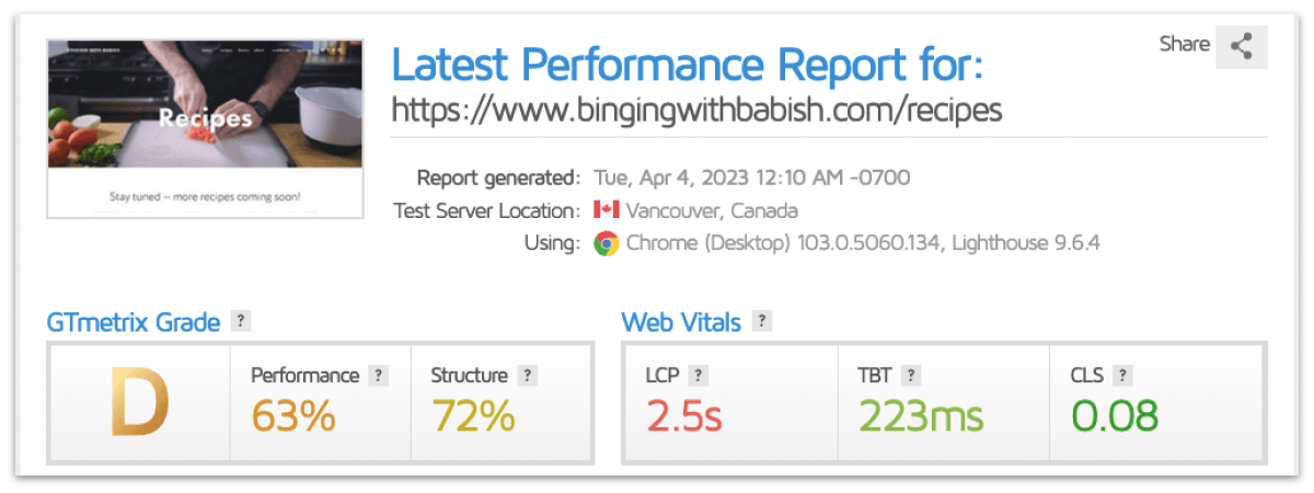 Speed test on bingingwithbabish.com (built with Squarespace)