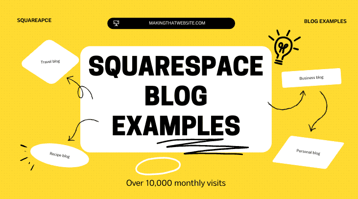 Squarespace blog examples