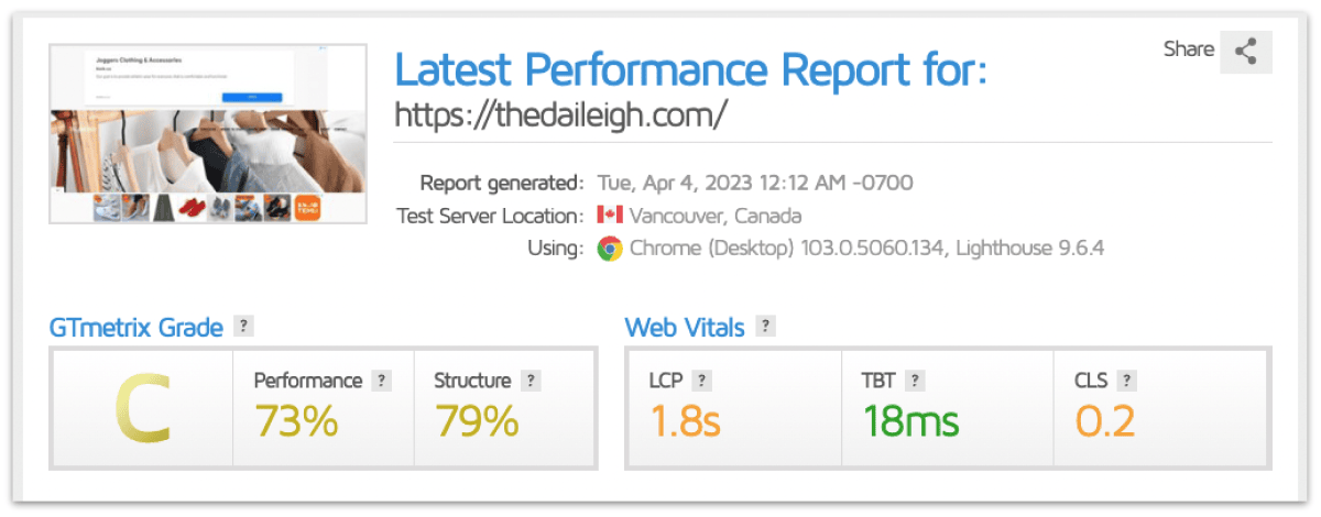 Speed test on thedaileigh.com (built on Squarespace)