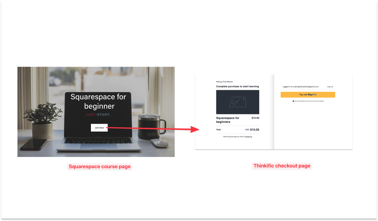How to integrate Thinkific with your Squarespace site