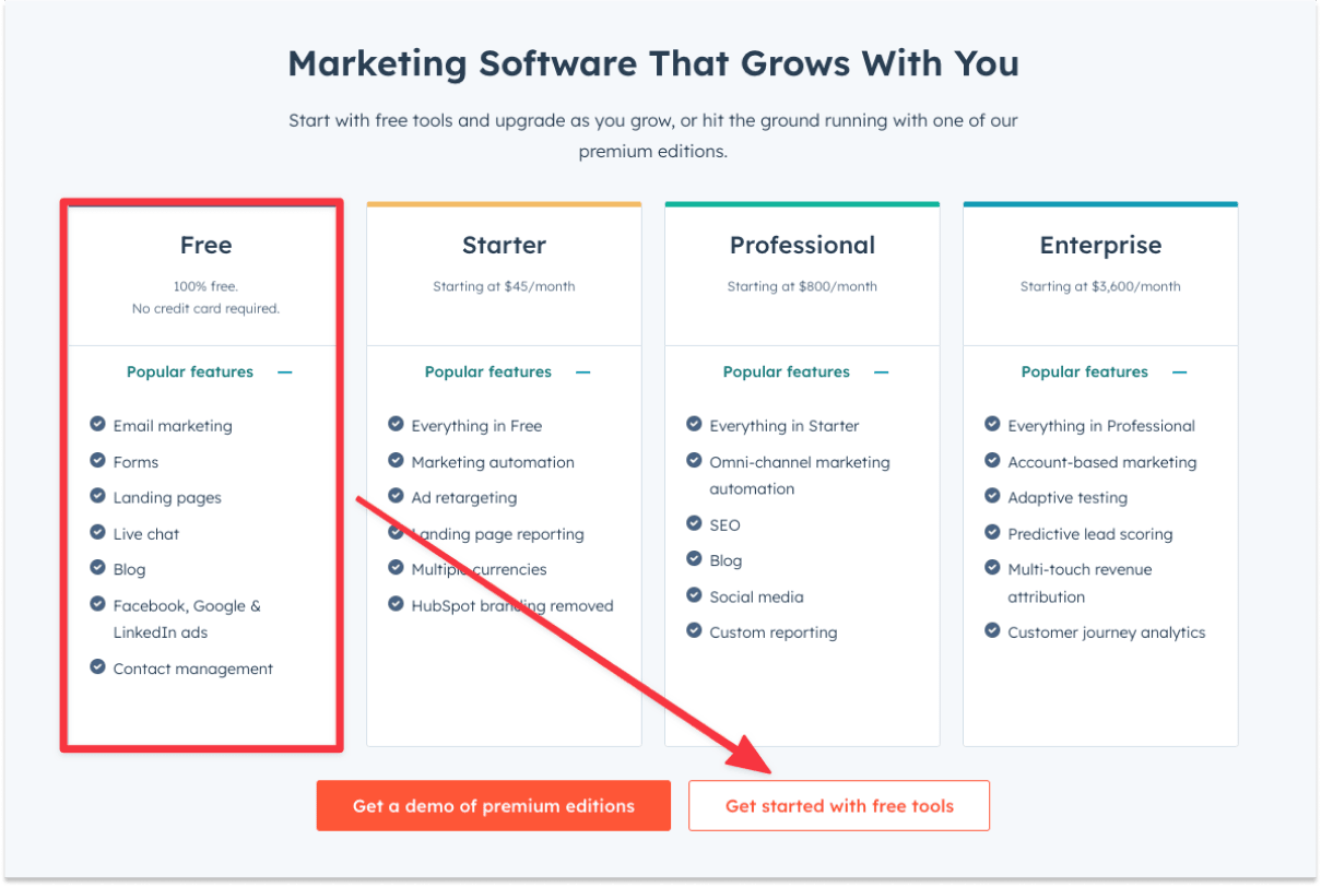 Hubspot's Free Marketing HubHead over to Hubspot's free marketing hub and click "get started" with the free tools