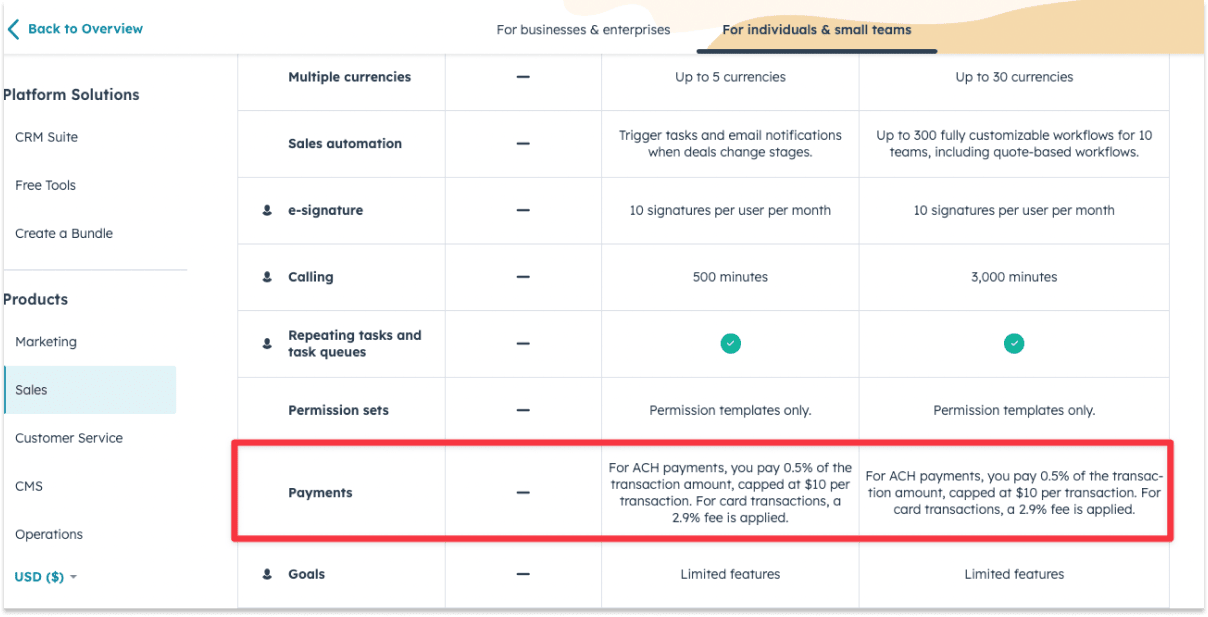 Hubspot payment processing fees