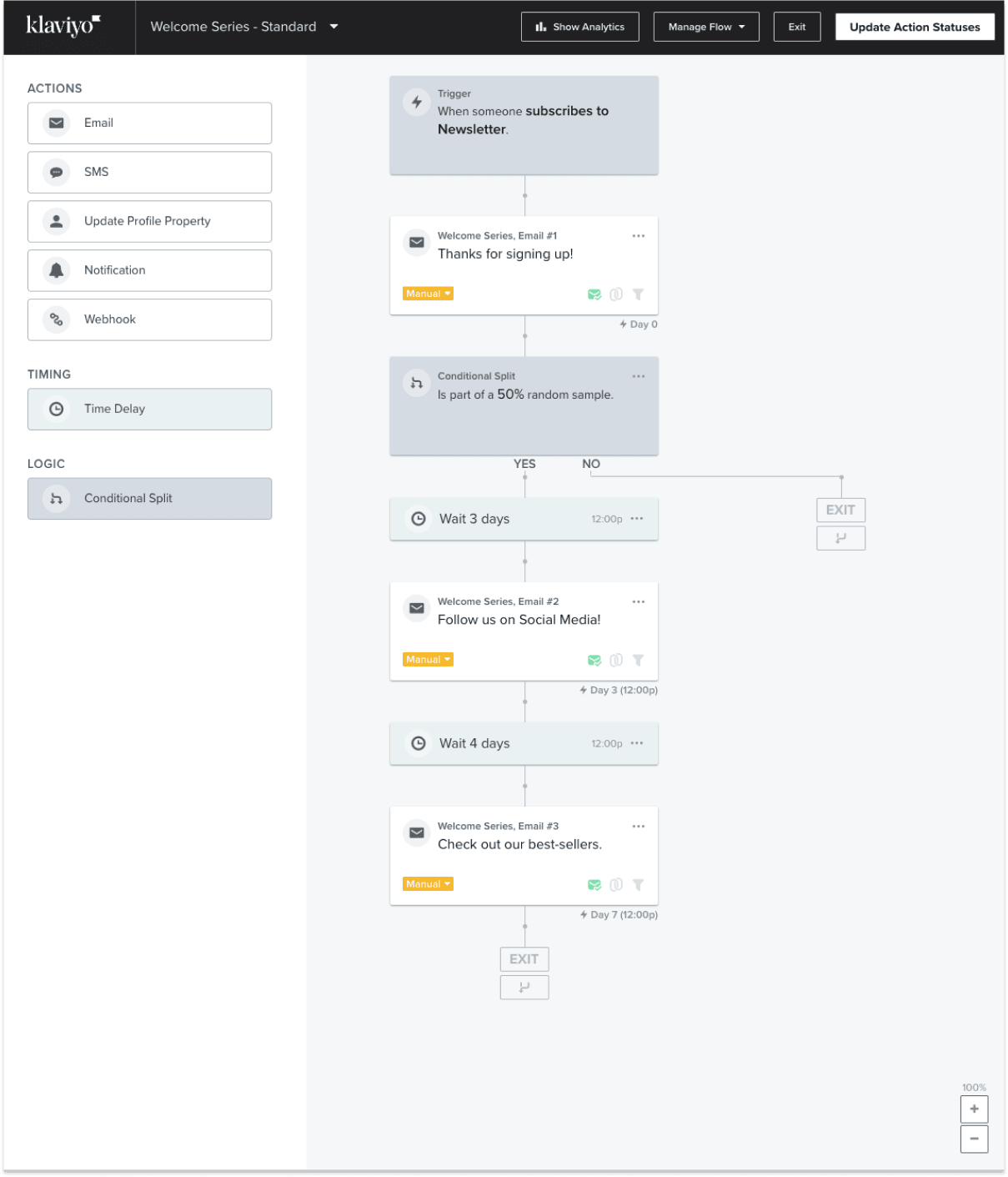 Klaviyo: Email Marketing & SMS - Email & SMS marketing automation for retail and DTC brands