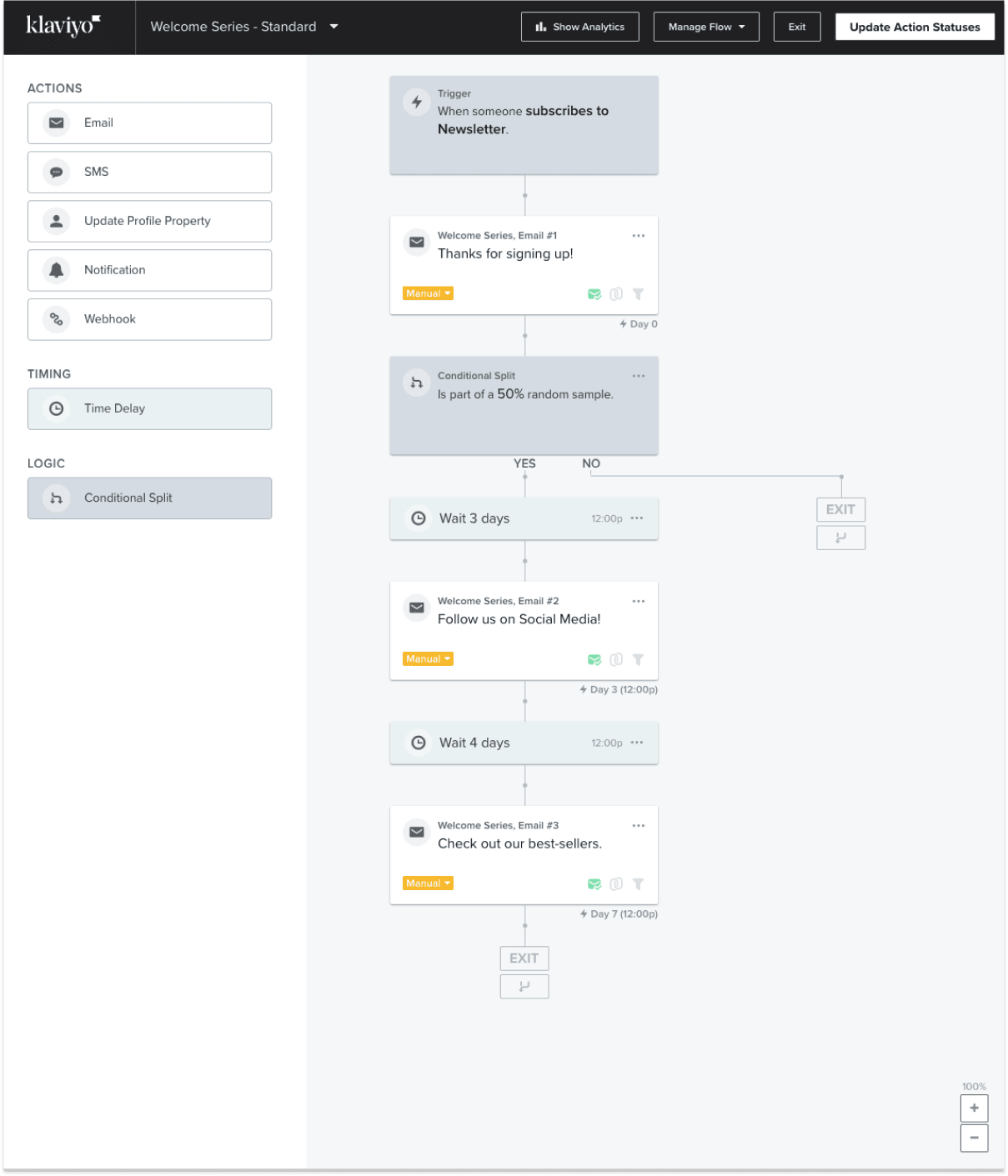 Klaviyo email automation editor 