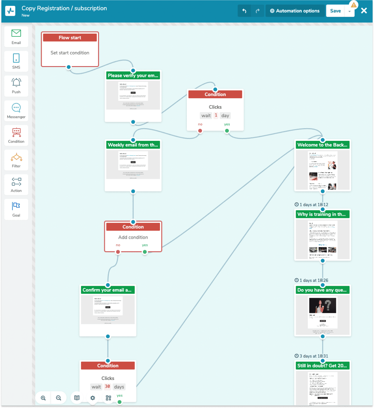 Top 9 email marketing platforms that allow free automation