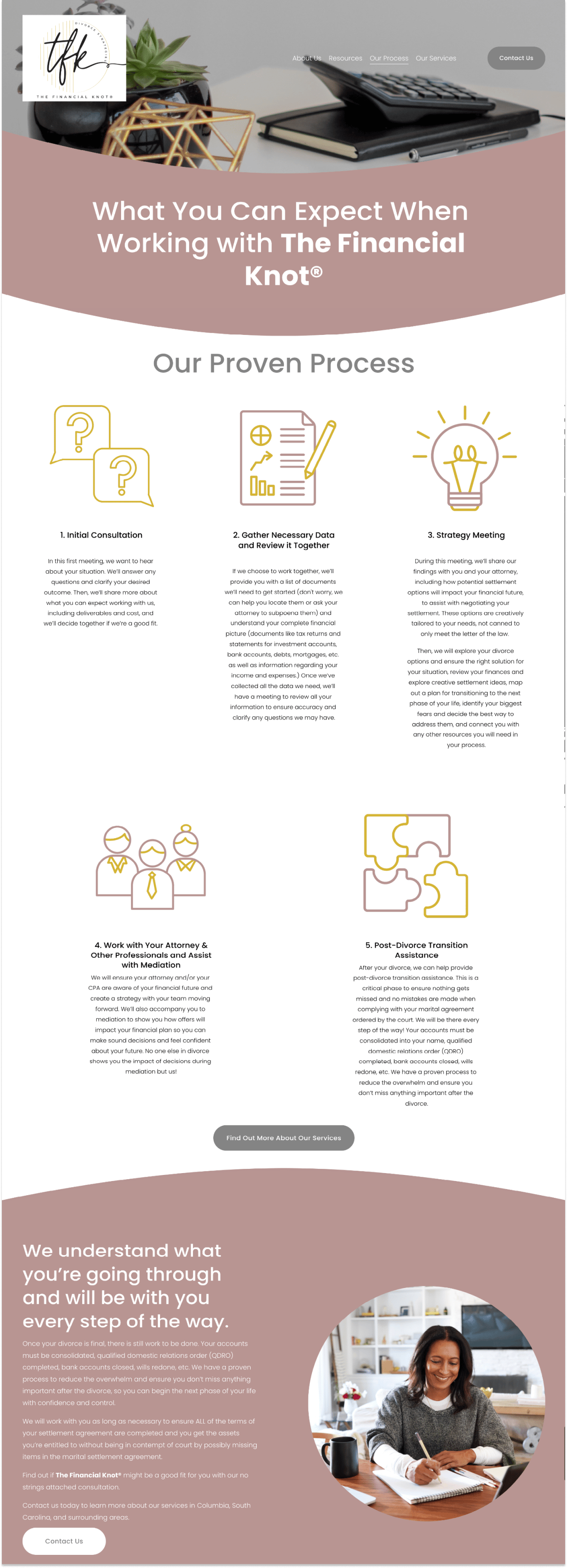 The Financial Knot's client booking page