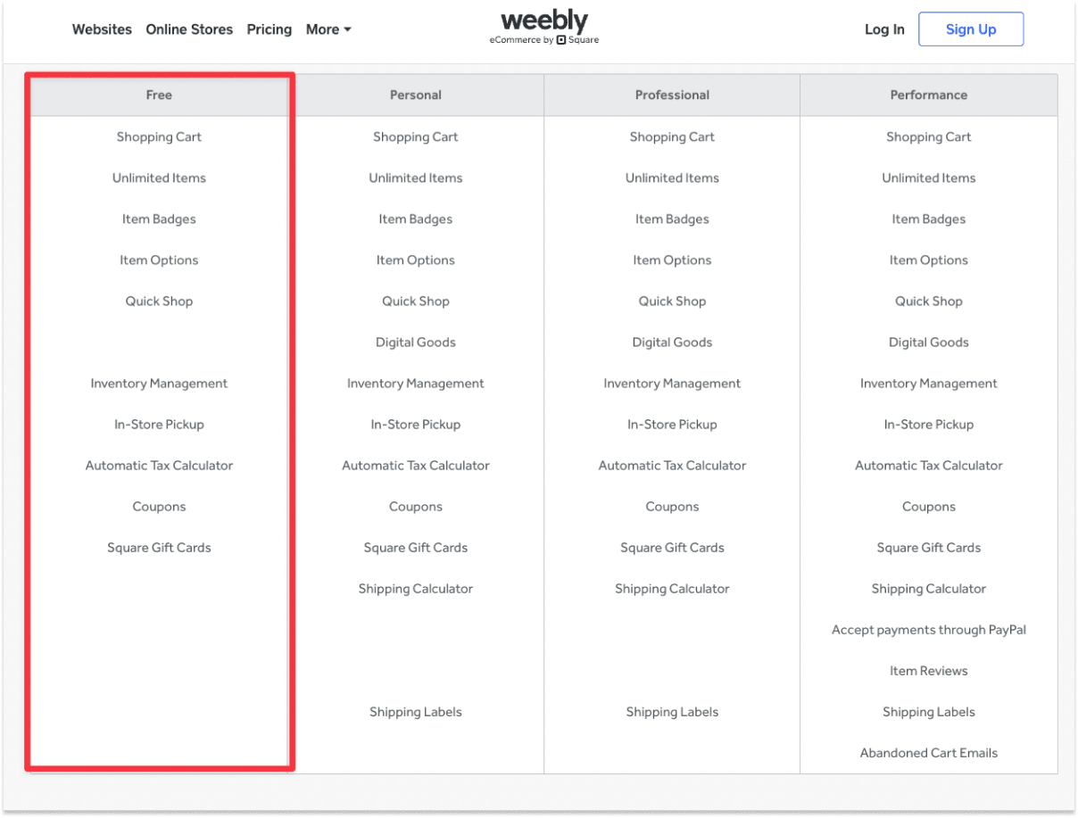Weebly free pricing plan for selling