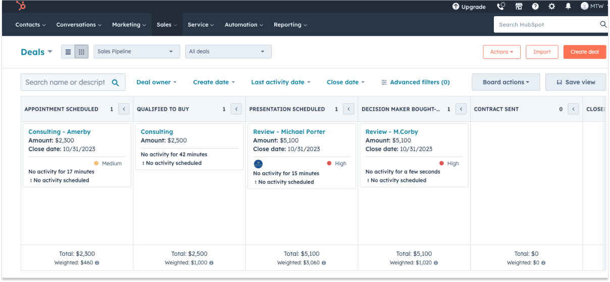 Hubspot CRM deal pipeline