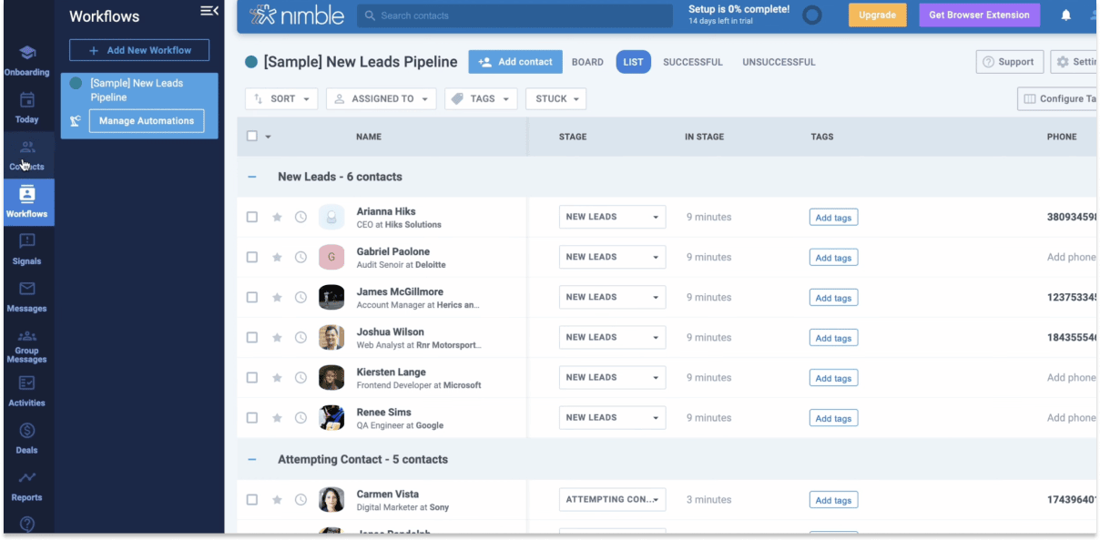 Nimble leads pipeline