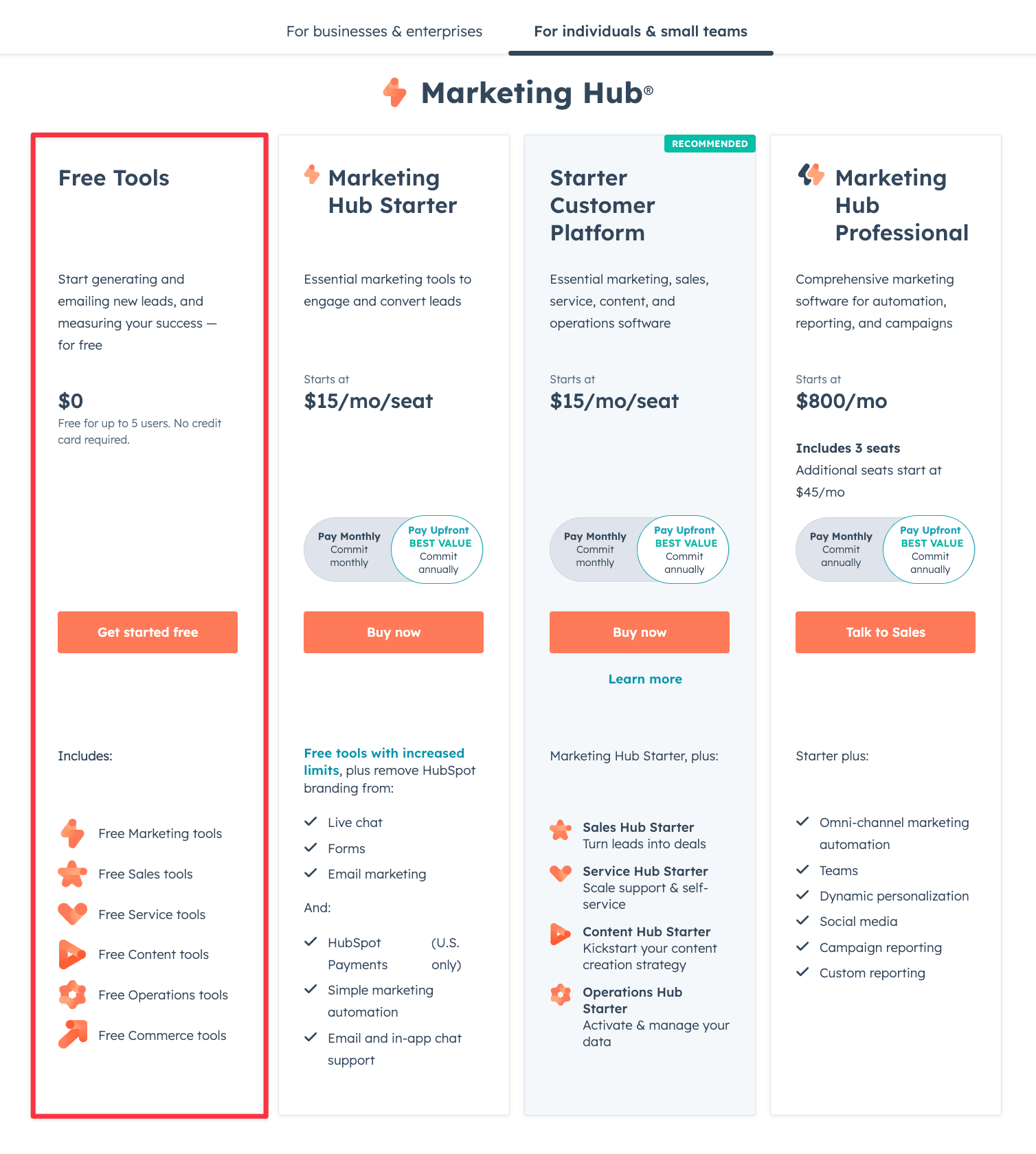 Signing up for Marketing Hub gets you access to their free website builder as well as other tools like CRM, email automation, and more