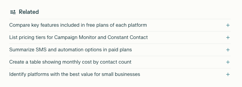 Top 7 AI Tools driving the highest ROI for my business