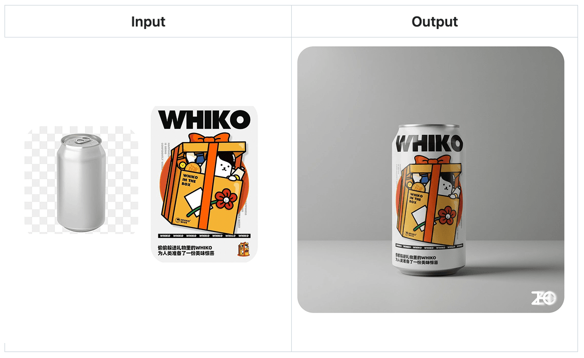 Top 7 AI Tools driving the highest ROI for my business