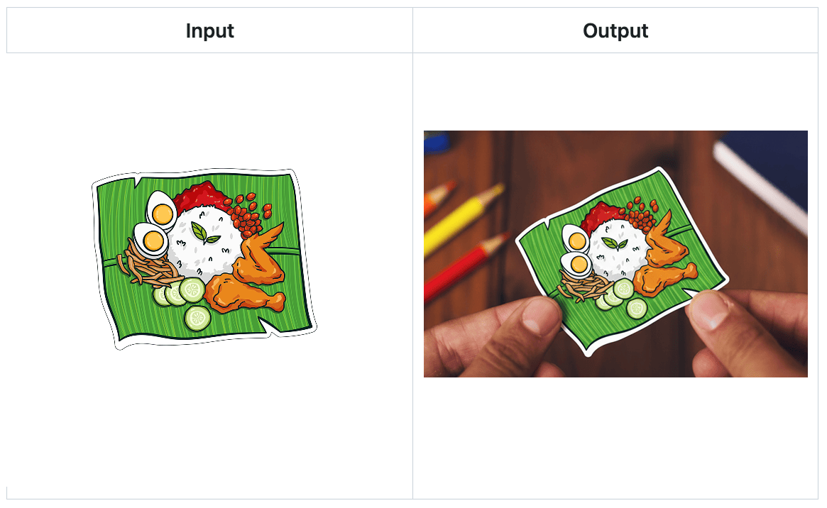 Top 7 AI Tools driving the highest ROI for my business