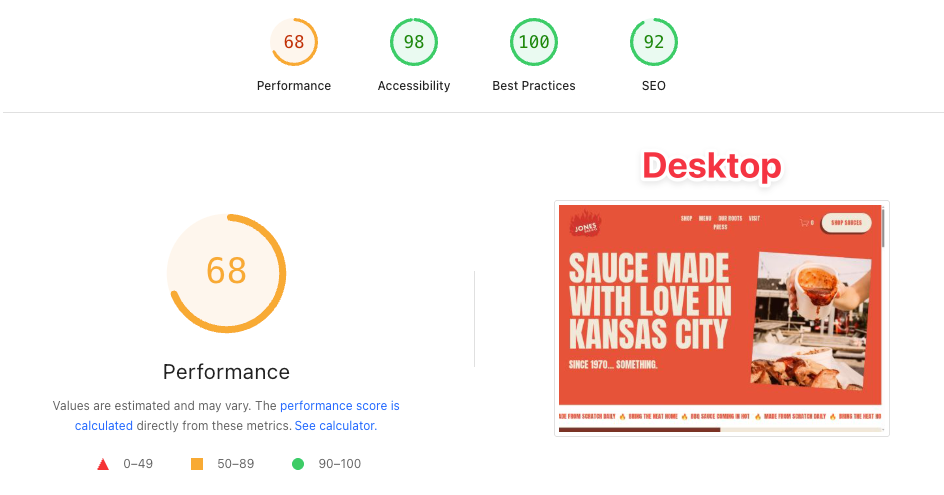 Desktop pagespeed performance on a Squarespace site